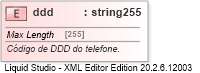 XSD Diagram of ddd