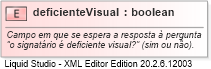 XSD Diagram of deficienteVisual