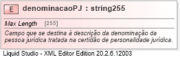 XSD Diagram of denominacaoPJ