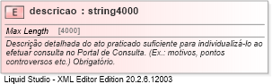 XSD Diagram of descricao