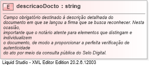 XSD Diagram of descricaoDocto