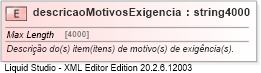 XSD Diagram of descricaoMotivosExigencia