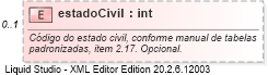 XSD Diagram of estadoCivil