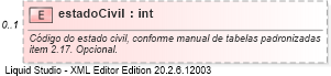 XSD Diagram of estadoCivil