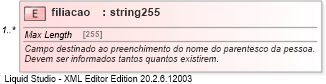 XSD Diagram of filiacao