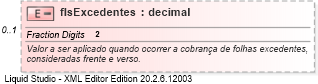 XSD Diagram of flsExcedentes
