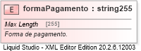 XSD Diagram of formaPagamento
