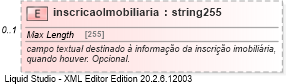XSD Diagram of inscricaoImobiliaria