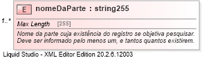 XSD Diagram of nomeDaParte