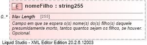 XSD Diagram of nomeFilho