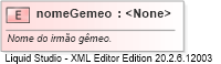 XSD Diagram of nomeGemeo