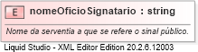 XSD Diagram of nomeOficioSignatario
