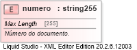 XSD Diagram of numero