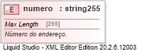 XSD Diagram of numero