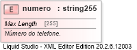 XSD Diagram of numero