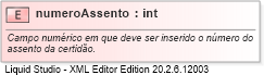 XSD Diagram of numeroAssento