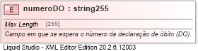 XSD Diagram of numeroDO
