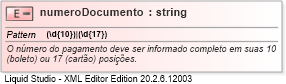 XSD Diagram of numeroDocumento