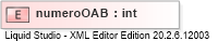 XSD Diagram of numeroOAB