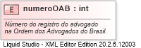 XSD Diagram of numeroOAB