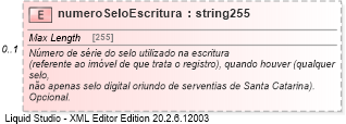 XSD Diagram of numeroSeloEscritura