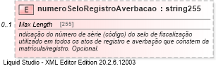 XSD Diagram of numeroSeloRegistroAverbacao