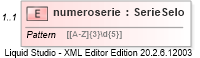 XSD Diagram of numeroserie