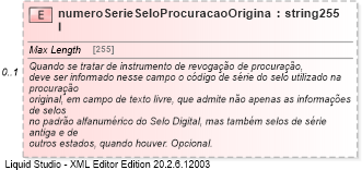 XSD Diagram of numeroSerieSeloProcuracaoOriginal
