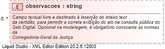 XSD Diagram of observacoes