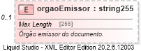 XSD Diagram of orgaoEmissor
