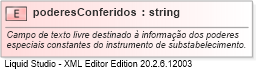 XSD Diagram of poderesConferidos
