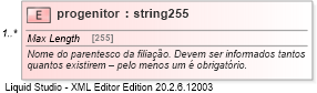 XSD Diagram of progenitor