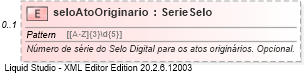 XSD Diagram of seloAtoOriginario