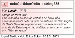 XSD Diagram of seloCertidaoObito