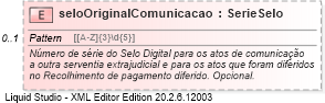 XSD Diagram of seloOriginalComunicacao