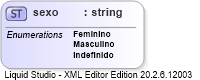 XSD Diagram of sexo
