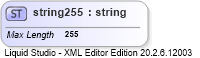 XSD Diagram of string255