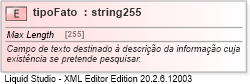 XSD Diagram of tipoFato