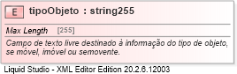XSD Diagram of tipoObjeto