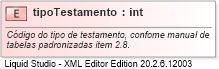 XSD Diagram of tipoTestamento