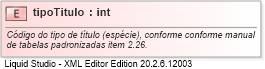 XSD Diagram of tipoTitulo