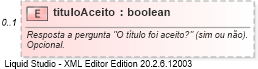 XSD Diagram of tituloAceito