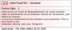 XSD Diagram of valorTaxaFRJ