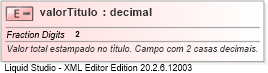 XSD Diagram of valorTitulo