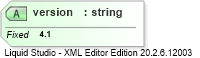 XSD Diagram of version